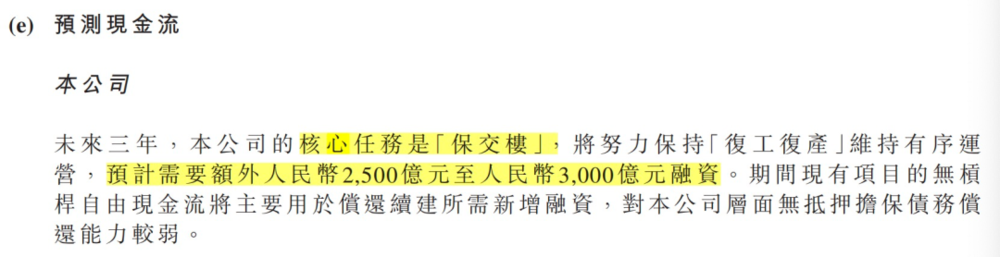 投注：許家印公佈還錢計劃，債權人進退兩難