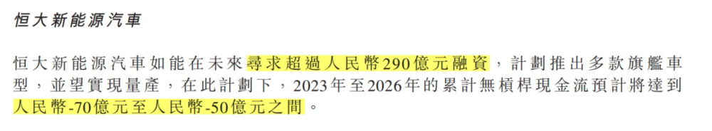 投注：許家印公佈還錢計劃，債權人進退兩難