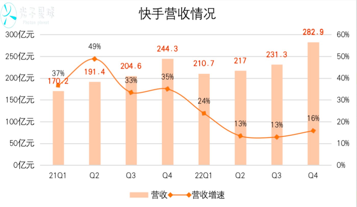 黃金會娛樂：快手得打一場“熱帶戰爭”