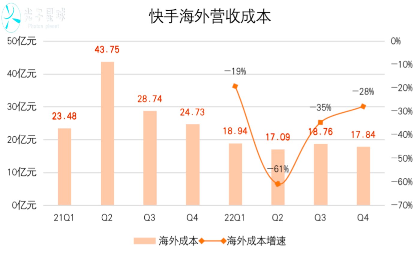 黃金會娛樂：快手得打一場“熱帶戰爭”