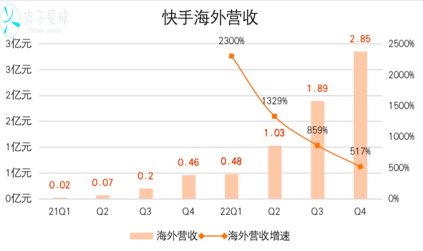 黃金會娛樂：快手得打一場“熱帶戰爭”