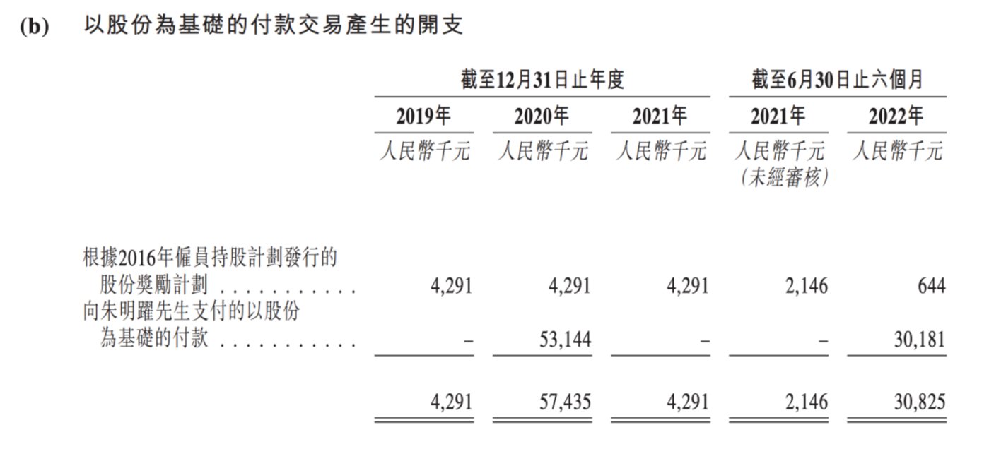 投注：​硃明躍苦熬16年，豬八戒網依舊難取得“真經”？