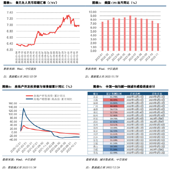 【中信建投证券】私募策略与展望：未来市场辩证向好，投资品类偏重轮换