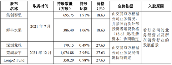 IPO遭监管48问，“认养一头牛”被关注“是否涉及非法集资”