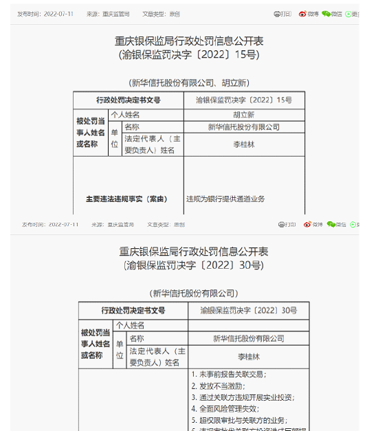 遭强制执行11.7亿元！大将流失的新华基金雪上加霜，股东也麻烦不断