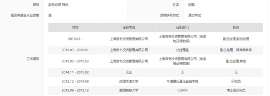 百亿量化私募老将“消失”，洛书投资“诚信”知错能改？