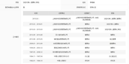 百亿量化私募老将“消失”，洛书投资“诚信”知错能改？