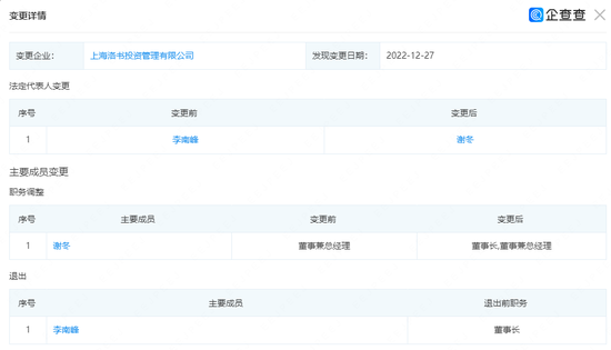 百亿量化私募老将“消失”，洛书投资“诚信”知错能改？