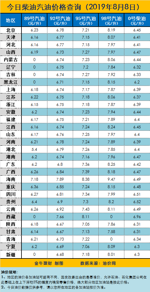 {捕魚機}(今天国际原油期货价格金投网)