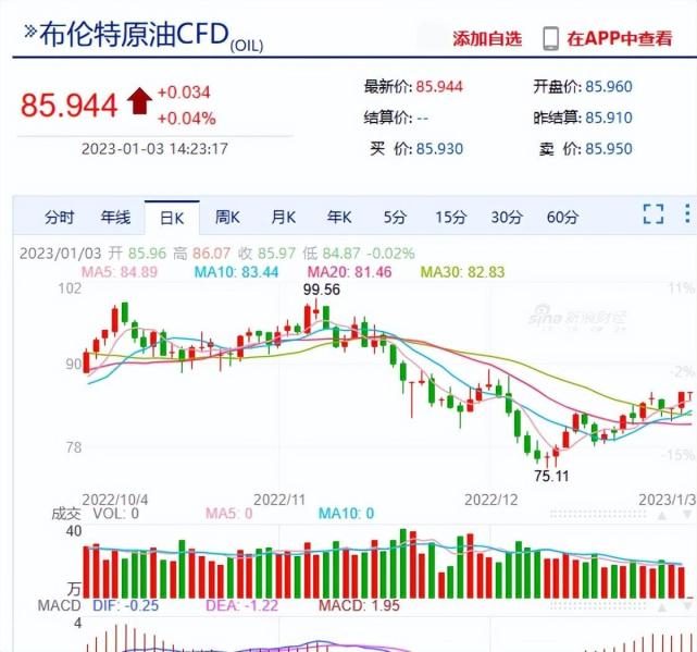 {捕魚機}(今天国际原油期货价格金投网)