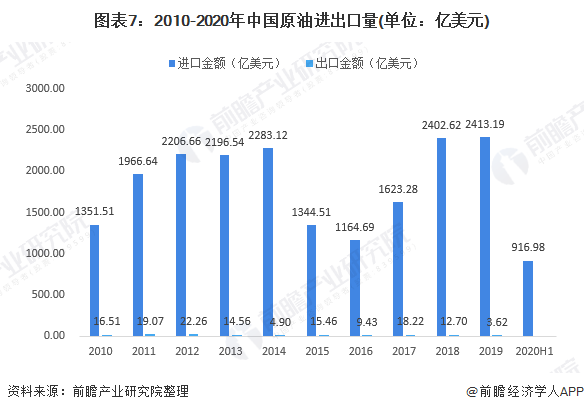 {老虎機}(中国石油直营网点查询)